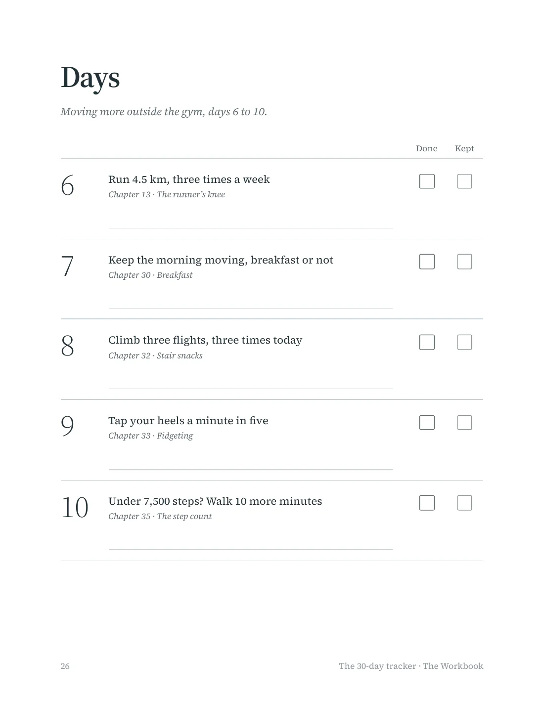 A tracker page: a change a day with boxes for done and kept